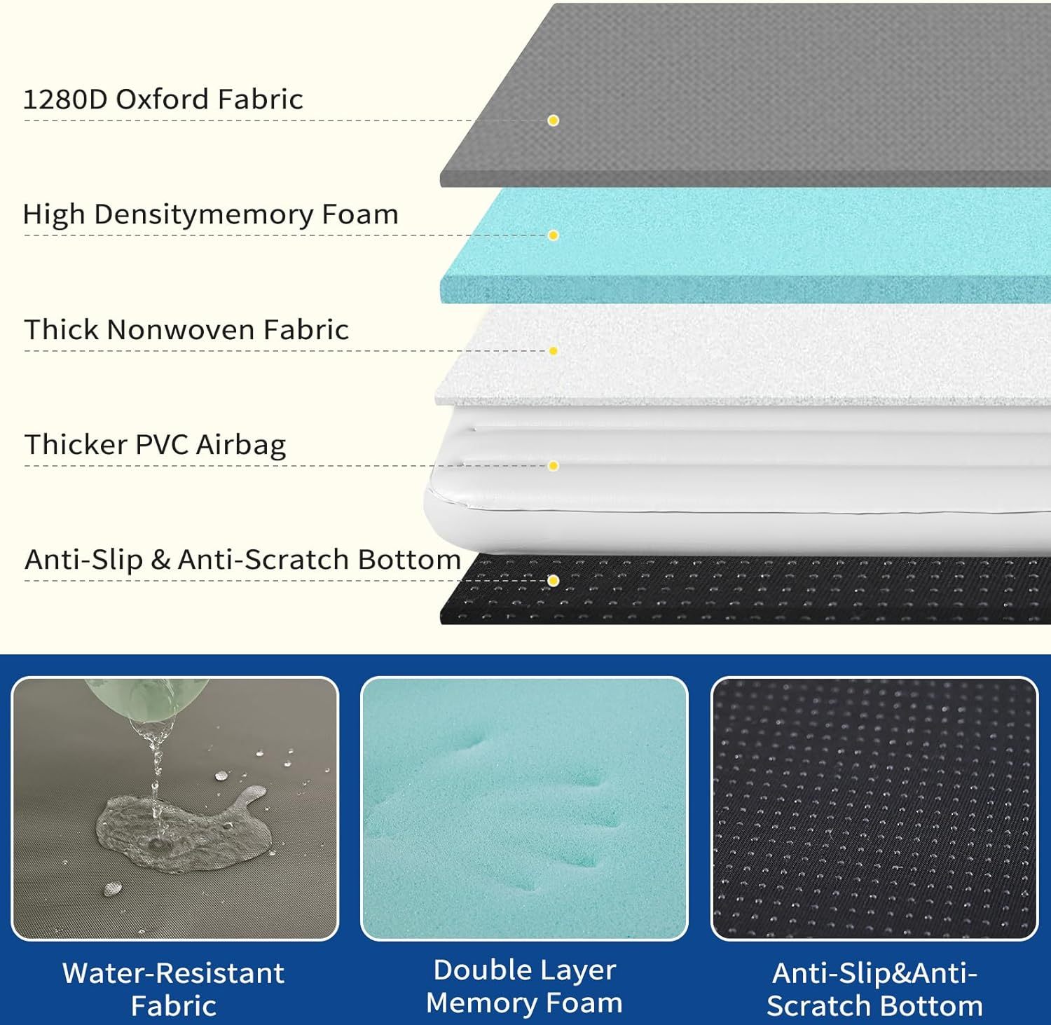Medium Dog Outdoor Inflatable Bed – Removable, Washable, Waterproof & Non-Slip Pet Travel Mat for Summer - Image 8